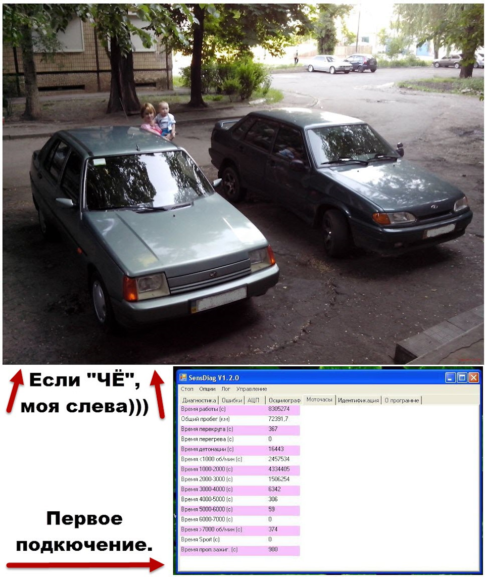 Як антикорять авто для себе . (Частина 1 з 2) 1