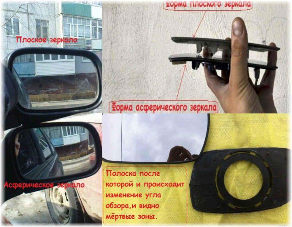ЛайфФАК - дзеркало на лоб :D (заднього виду) 4