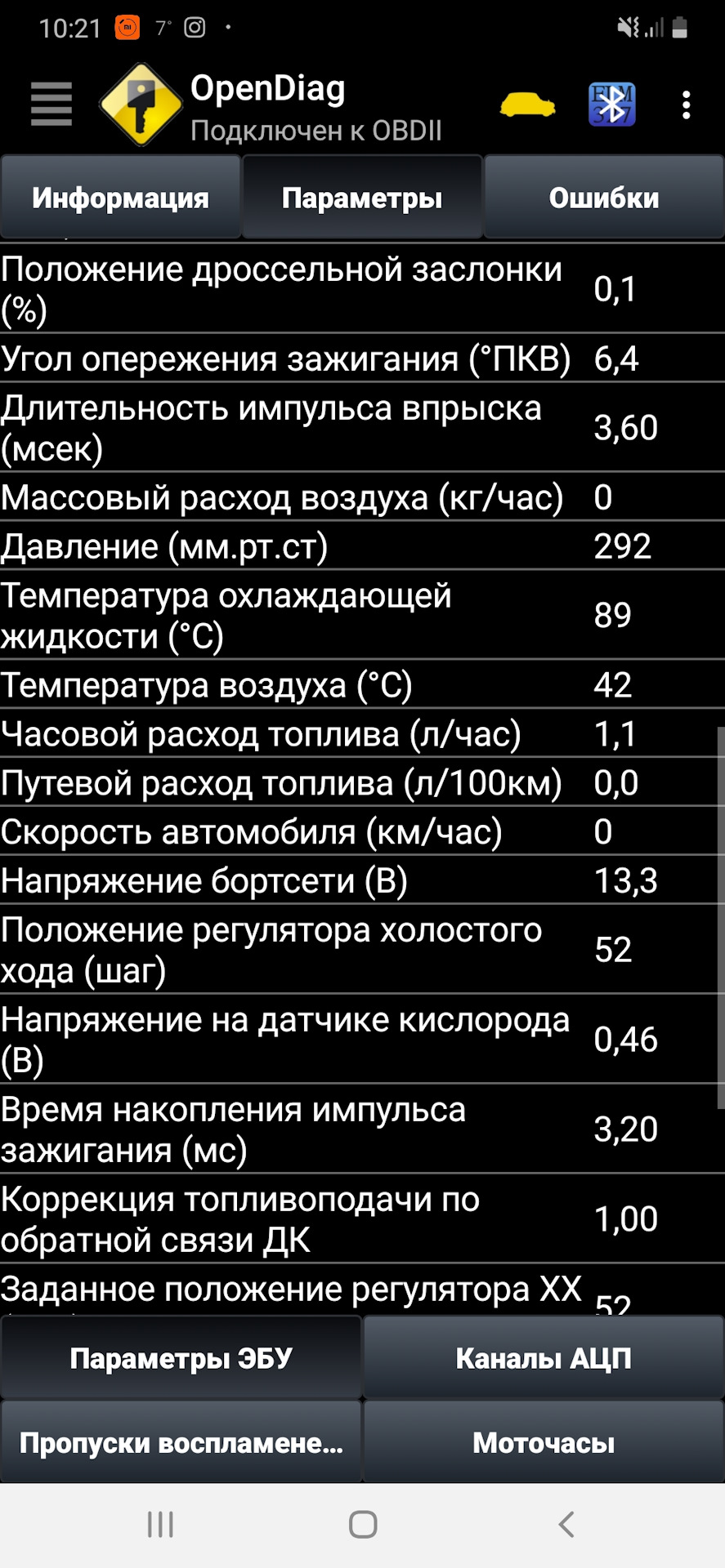 Танці з температурою ОЖ 2