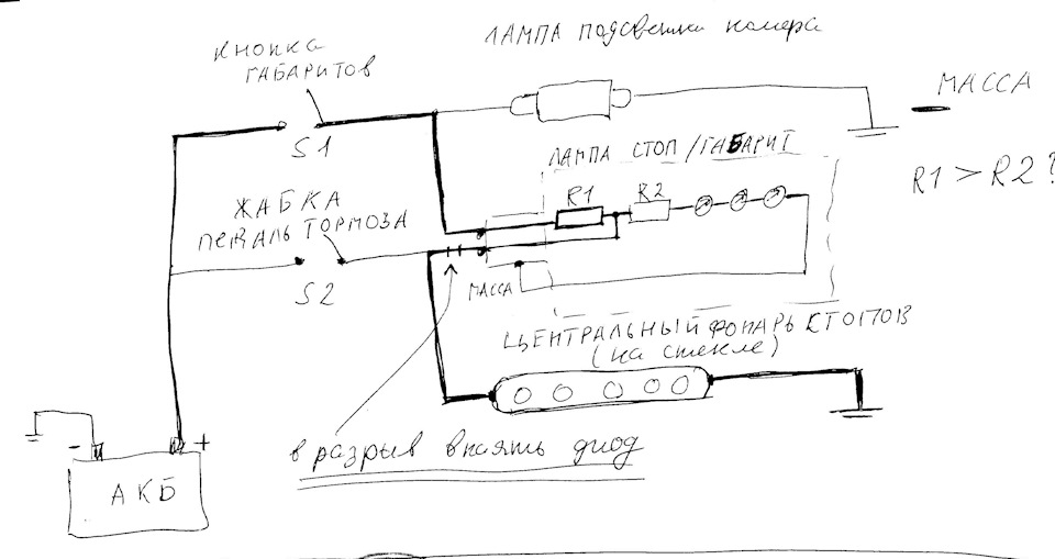 Світлодіоди в стопи/габарити 1