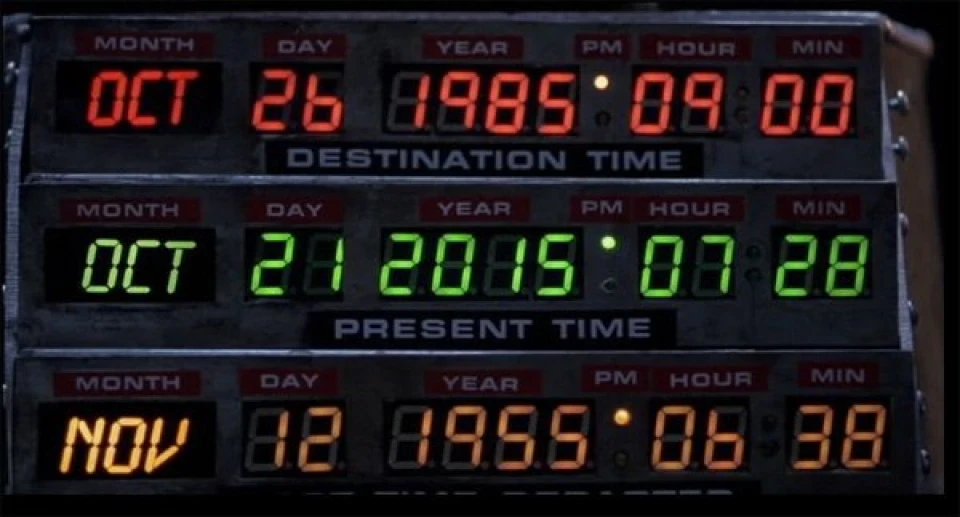 Back to the Future