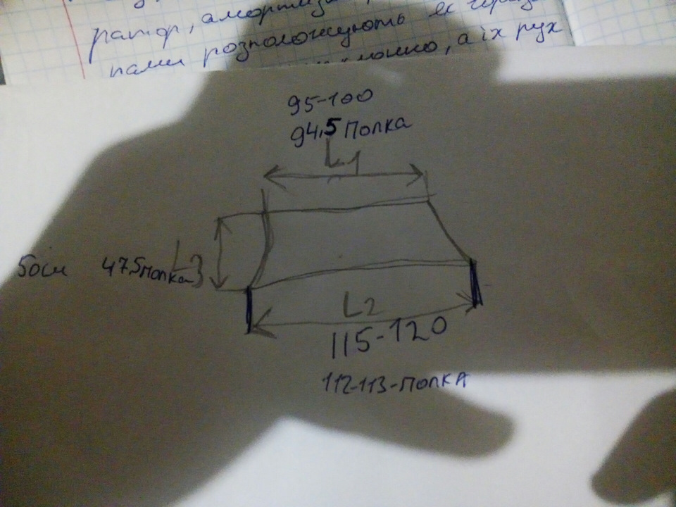 Полиця 3