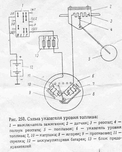 Датчик бензобака таврія, славута тарування опір 1