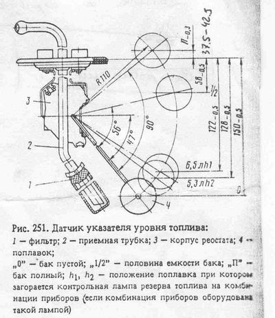 Датчик бензобака таврія, славута тарування опір 2