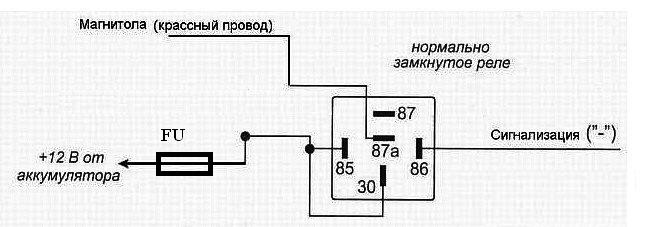 Відключаємо магнітолу під час встановлення на охорону. 1
