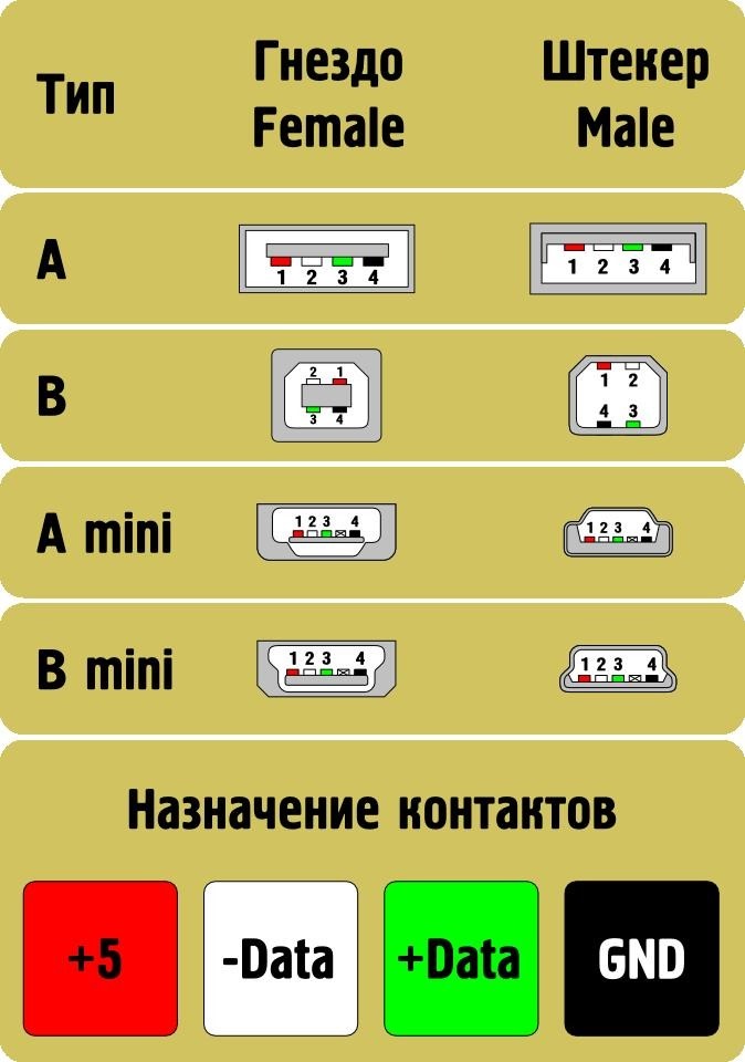 Силові кабелі 5