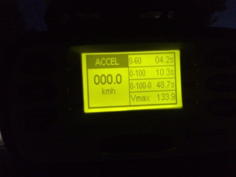 Виміри Racelogic 2