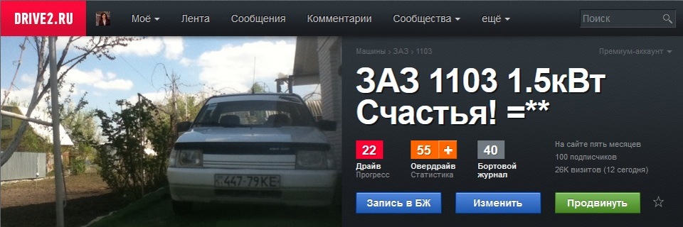 Ура!=) Всім дякую! 1