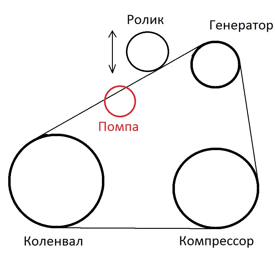 Поліклінові шківи на славуту. Частина 3. Завершення 5