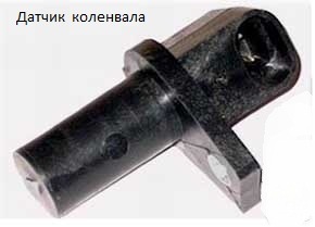 Дамські примхи 2