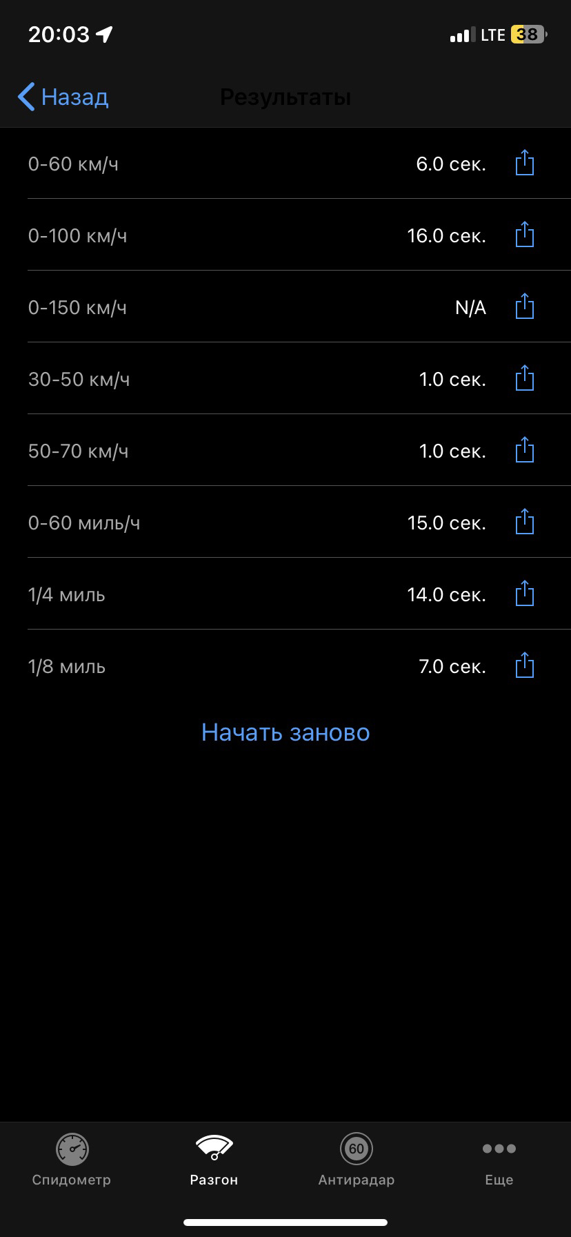 Разгон 0-100 1