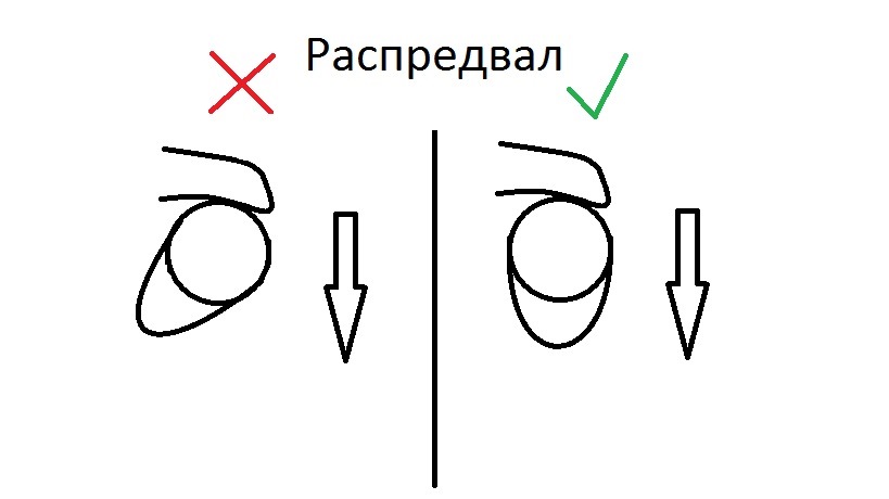 Регулювання клапанів 2