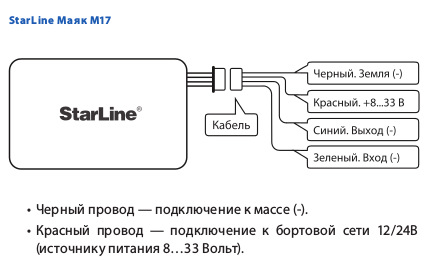 #7. Як убезпечити машину, встановити gps-трекер? 4