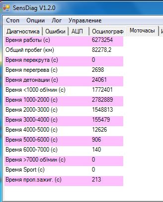 Пробіг 2