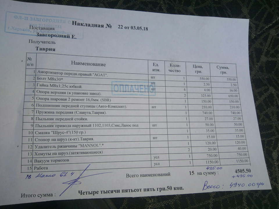 Гуляти, так гуляти. 1