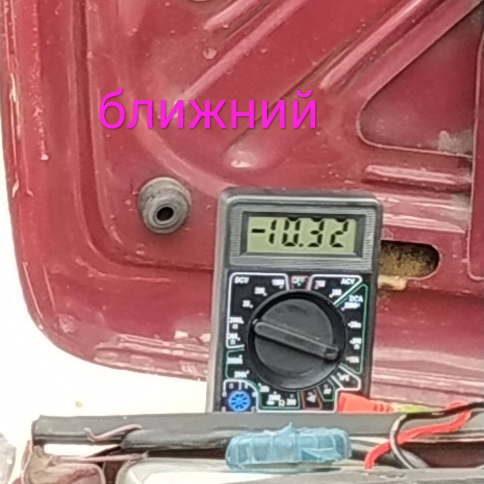 Навантаження та втрати струму 4