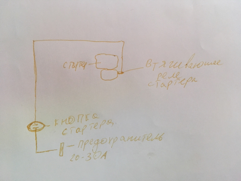 Порядок у проводах. 4