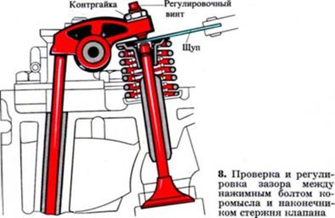 Вирішив відрегулювати клапан! Так само докладна інструкція! 3