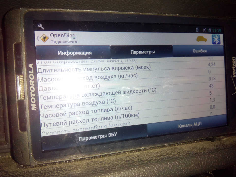 Час прогріву двигуна при -4 5