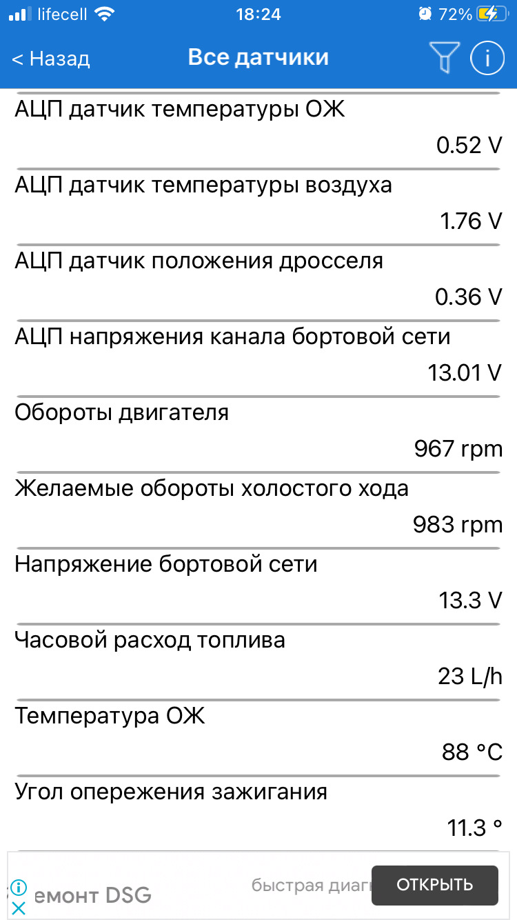 Параметри з ЕБУ 2