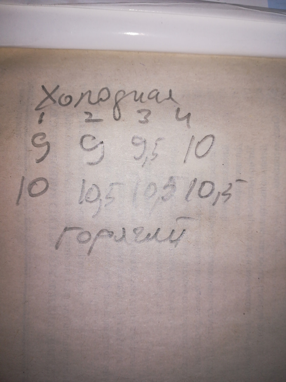 Вимір компресії 3