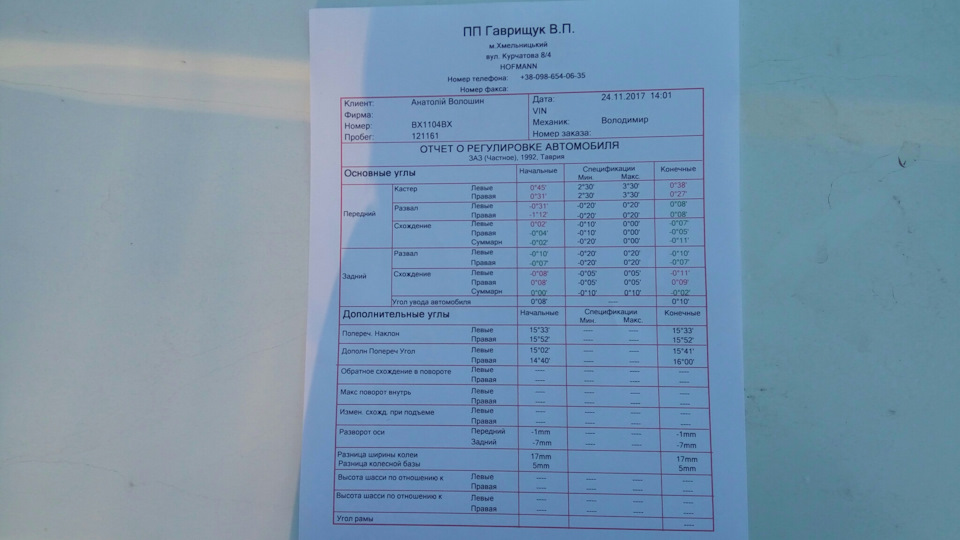 Нарешті зробив розвал сходження... 5
