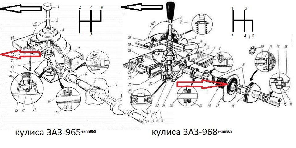 несподіванка з КПП :) 1