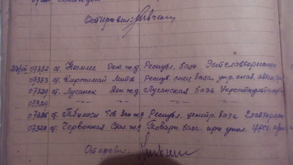 Встановлено дату першої згадки про мою Жужель! ))) 1