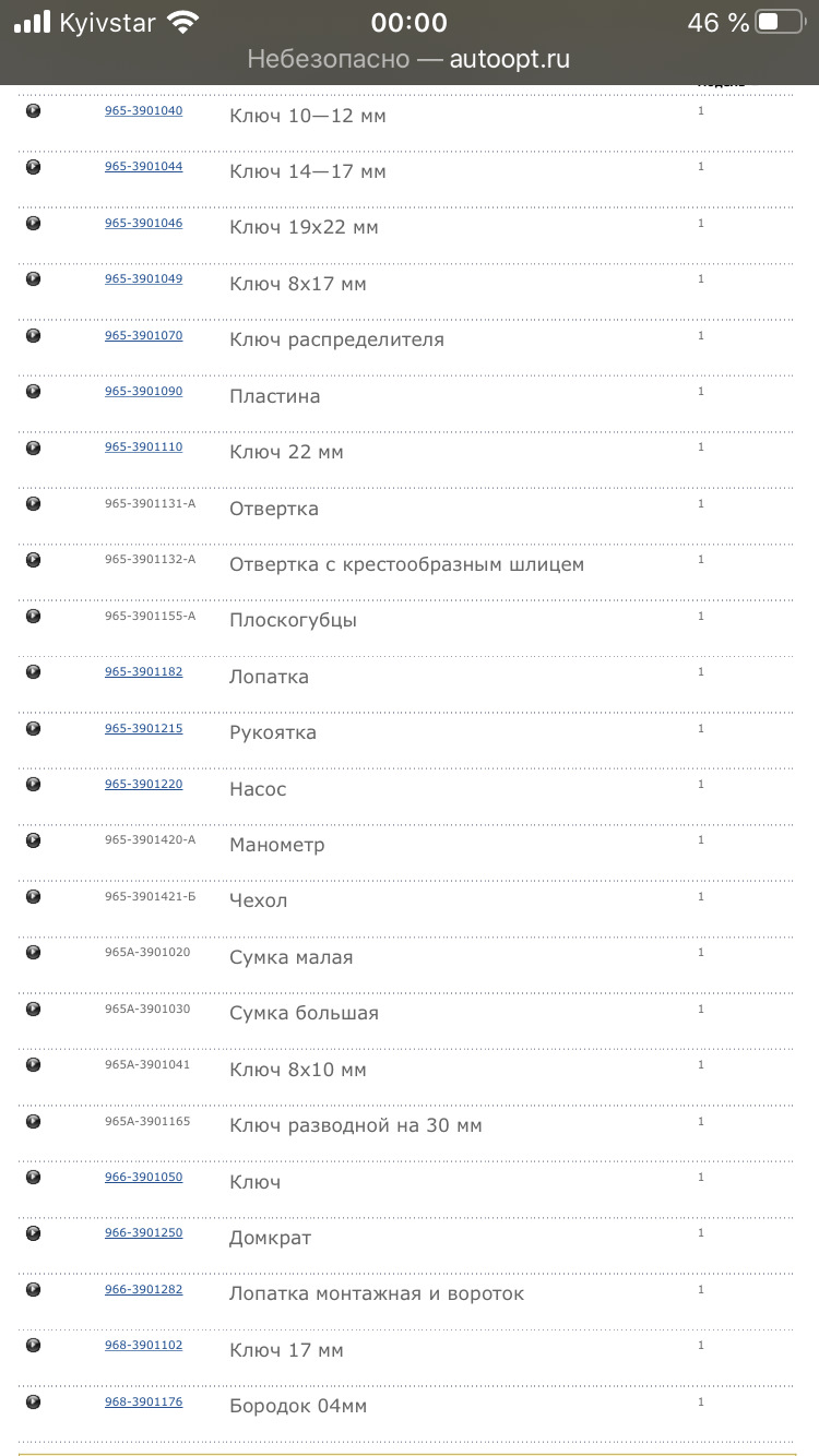 Оригінальний набір інструментів заз 968 2