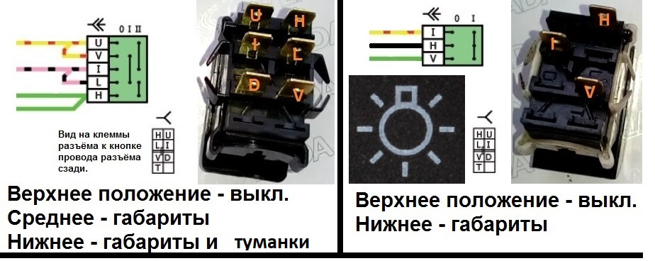 Встановлення ПТФ на ЗАЗ 968М 3
