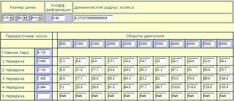 Скажений огірок втомився валити… 1