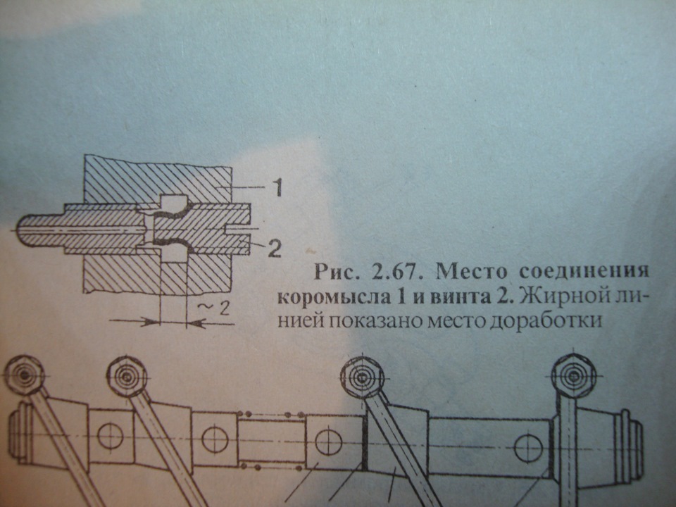Голодомор коромисел, одна з причин та його наслідки… 3