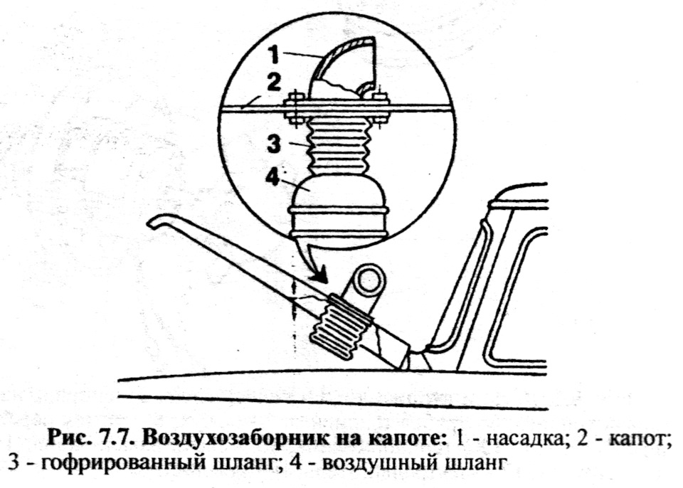 Дідовські поради: Ефективний повітрозабірник 1