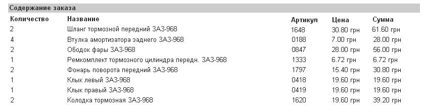 Замовив ніштячки 2