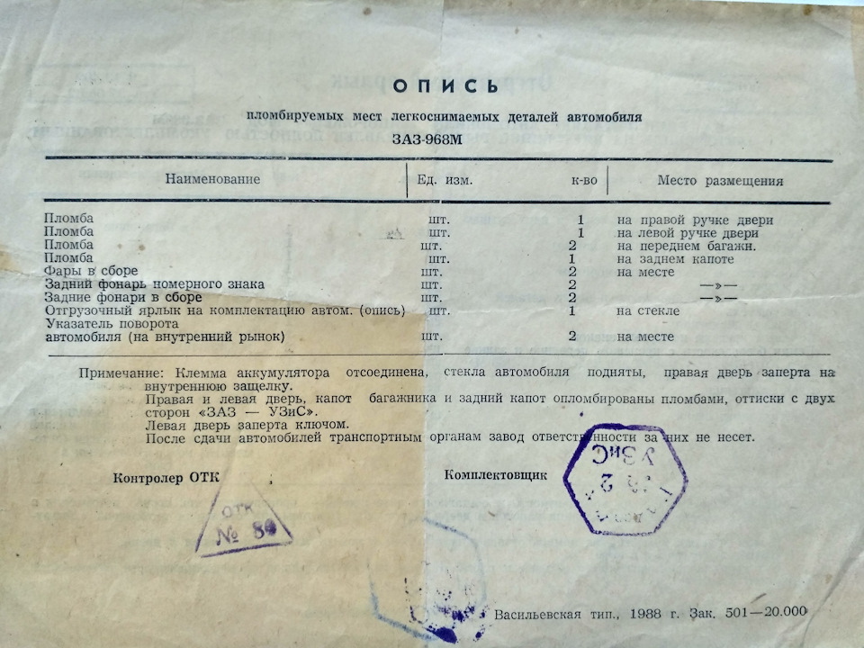 Супровідні документи автомобіля. 5