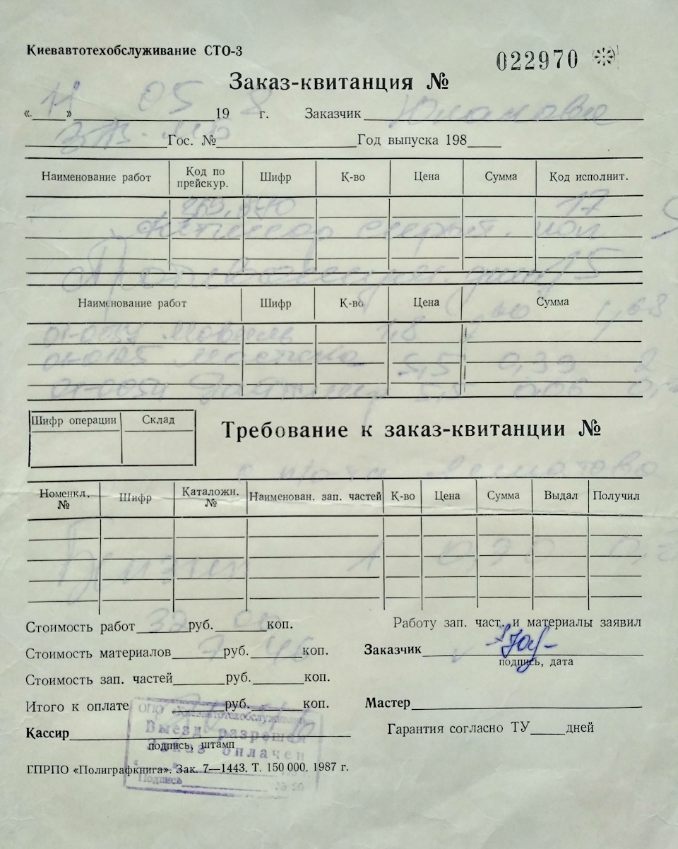 Супровідні документи автомобіля. 1