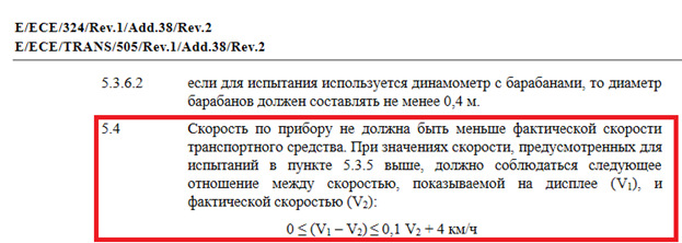 0-100 за 13.35 с. Найшвидший Запорожець із рідним мотором! 3