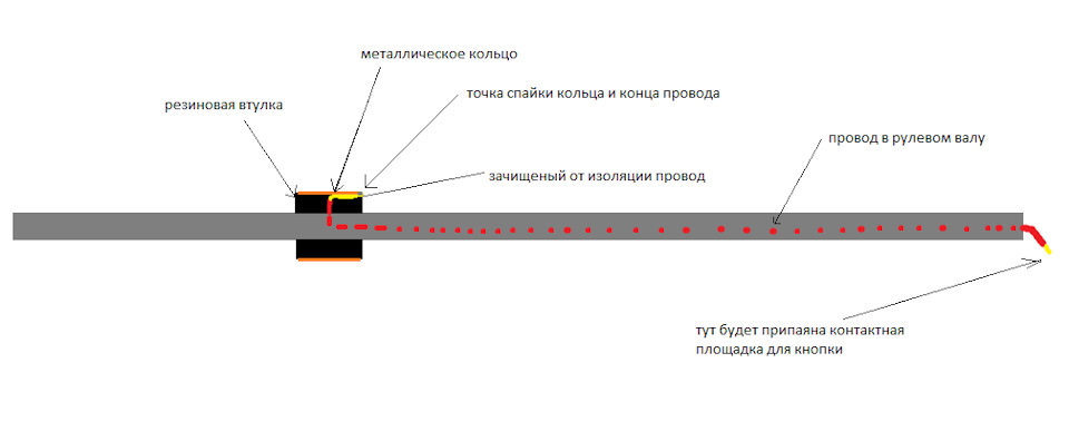 Відремонтував звуковий сигнал 1