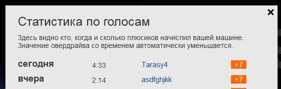 Це не лікуватися ... сподіваюся. 1