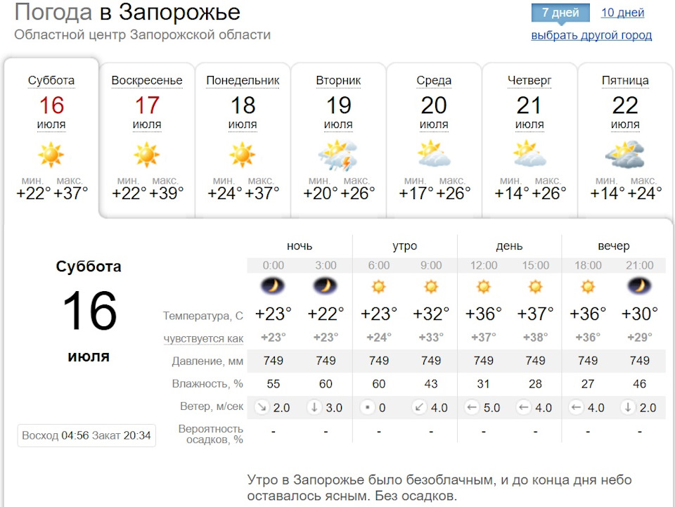 Запоріжжя 2016. Частина I. 3