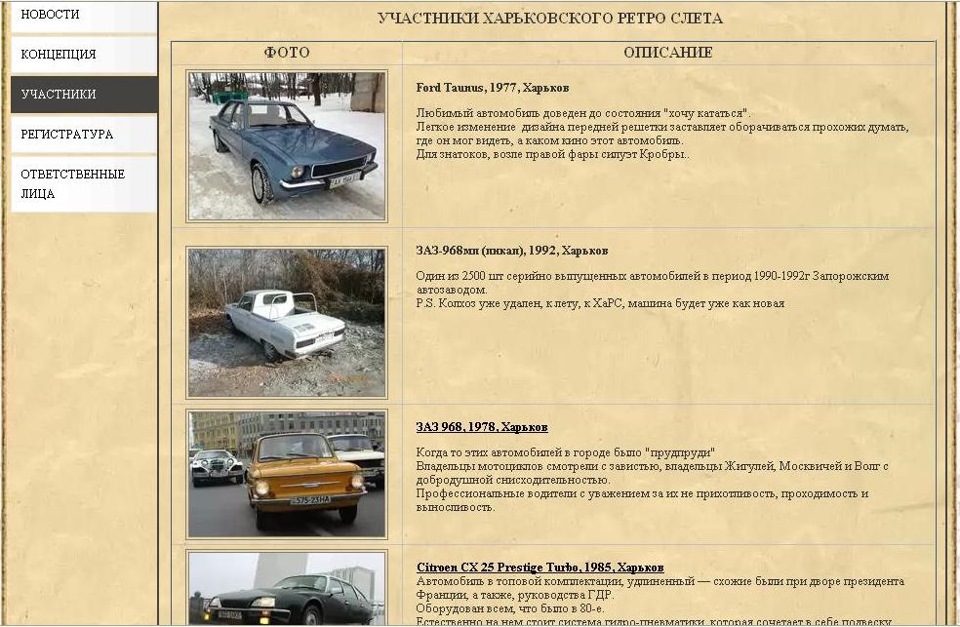 Перша виставка у ролі учасника 1