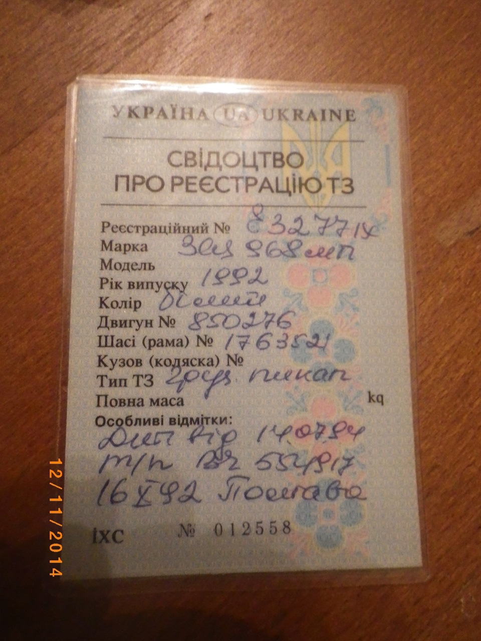 Питання з документами 1
