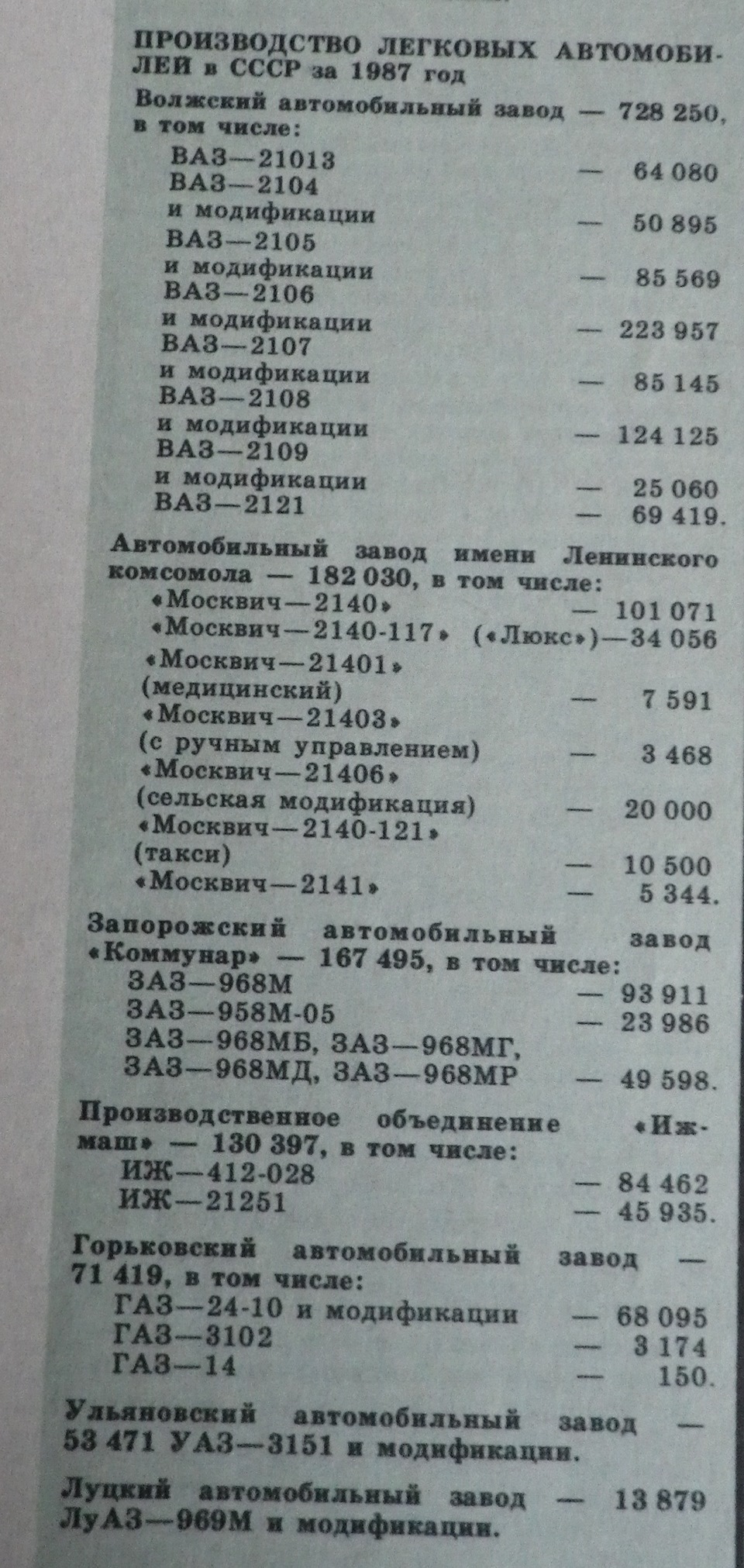 Журнал За кермом про запорожців 3