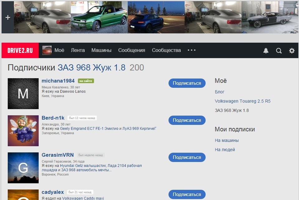 Нас 200 або дякую Вам! 2