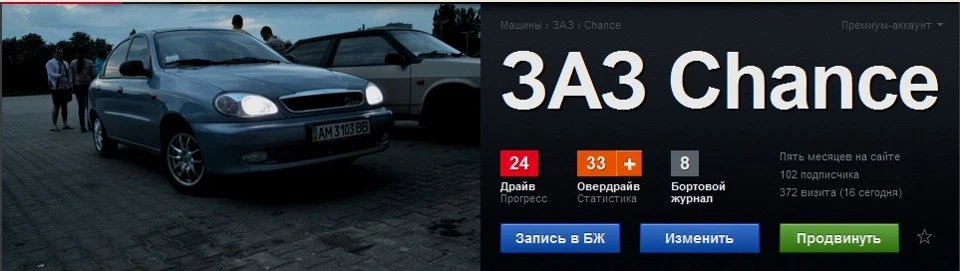 100 передплатників