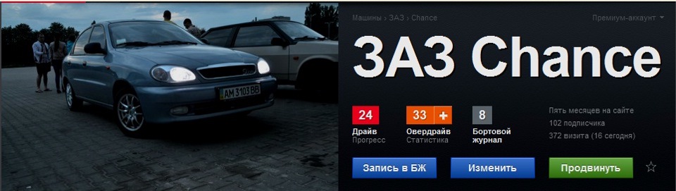 100 передплатників 1
