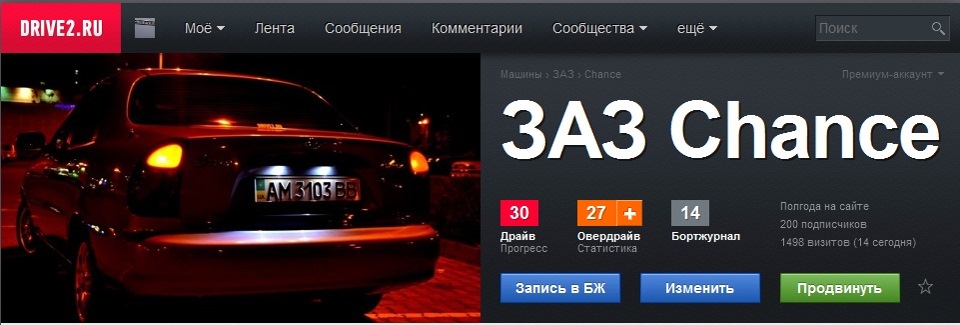 200 передплатників) 2