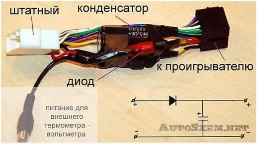 безперебійна робота магнітоли 1