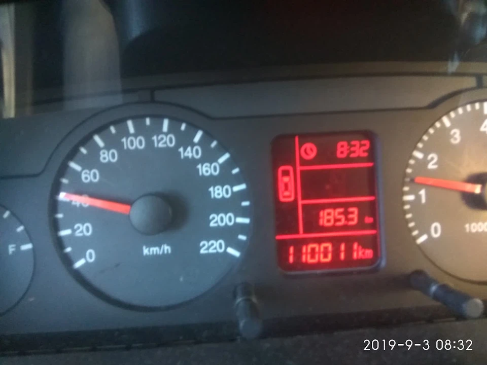 Просто красиві цифри