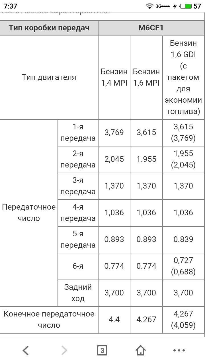 Що там курять китайці на заводі? 3